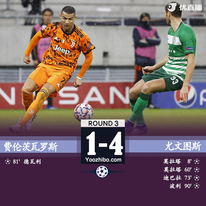 <a href=/zuqiuzhijia/juventus/ target=_blank class=infotextkey>尤文图斯</a>4-1费伦茨瓦罗斯