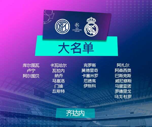 皇家马德里vs<a href=/zuqiuzhijia/intermilan/ target=_blank class=infotextkey>国际米兰</a>大名单出炉