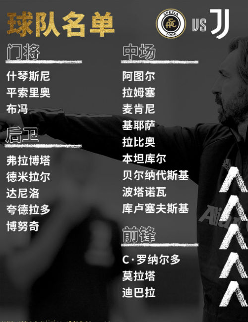 C罗正式回归<a href=/zuqiuzhijia/juventus/ target=_blank class=infotextkey>尤文图斯</a>大名单