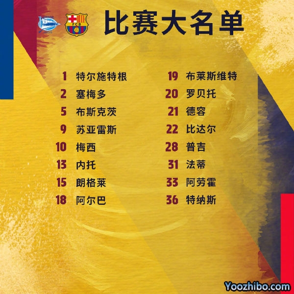 <a href=/zuqiuzhijia/barcelona/ target=_blank class=infotextkey>巴萨</a>收官战vs阿拉维斯大名单