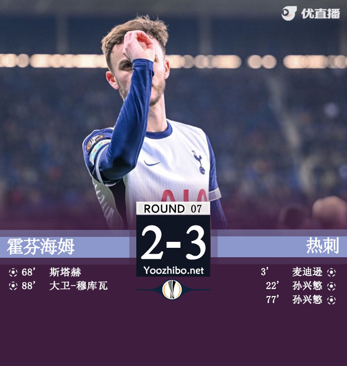 霍芬海姆vs<a href=/zuqiuzhijia/hotspur/ target=_blank class=infotextkey>热刺</a>