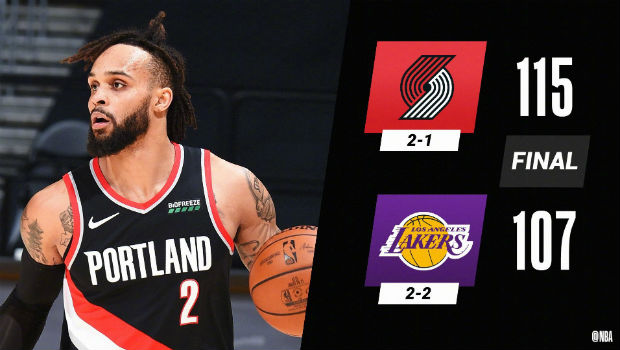<a href=/lanqiuzhijia/blazers/ target=_blank class=infotextkey>开拓者</a>115-107战胜<a href=/lanqiuzhijia/lakers/ target=_blank class=infotextkey>湖人</a>