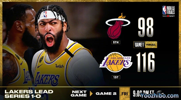 <a href=/lanqiuzhijia/lakers/ target=_blank class=infotextkey>湖人</a>大胜<a href=/lanqiuzhijia/heat/ target=_blank class=infotextkey>热火</a>总决赛开门红