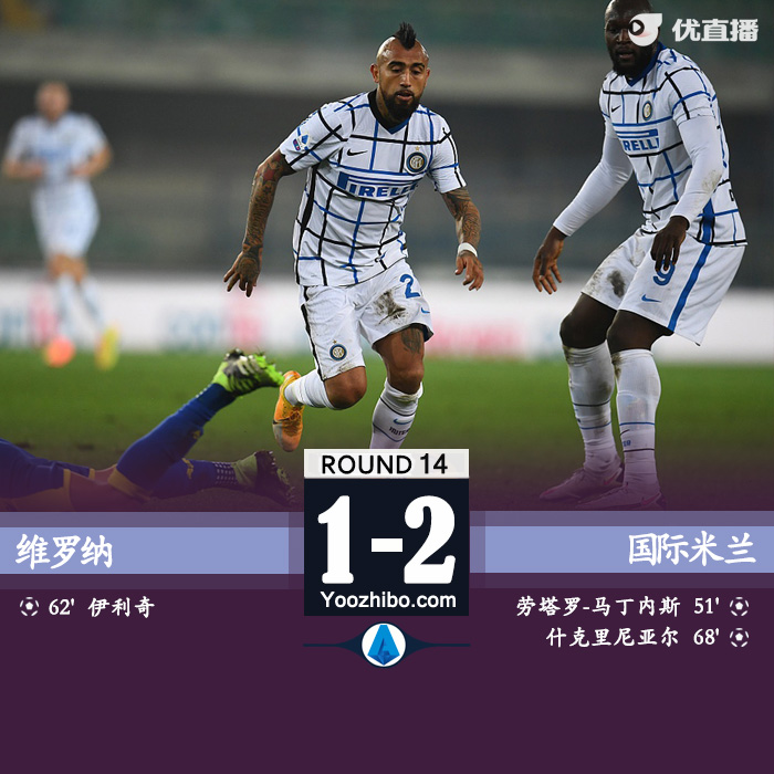 <a href=/zuqiuzhijia/intermilan/ target=_blank class=infotextkey>国际米兰</a>2-1维罗纳
