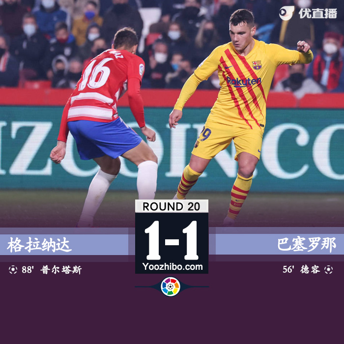 <a href=/zuqiuzhijia/barcelona/ target=_blank class=infotextkey>巴萨</a>1-1格拉纳达  阿尔维斯助攻卢克-德容连场破门
