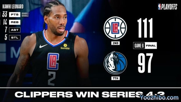 <a href=/lanqiuzhijia/clippers/ target=_blank class=infotextkey>快船</a>大比分4-2淘汰<a href=/lanqiuzhijia/mavericks/ target=_blank class=infotextkey>独行侠</a>！