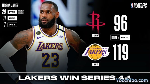 <a href=/lanqiuzhijia/lakers/ target=_blank class=infotextkey>湖人</a>大胜<a href=/lanqiuzhijia/rockets/ target=_blank class=infotextkey>火箭</a>大比分4-1晋级西决