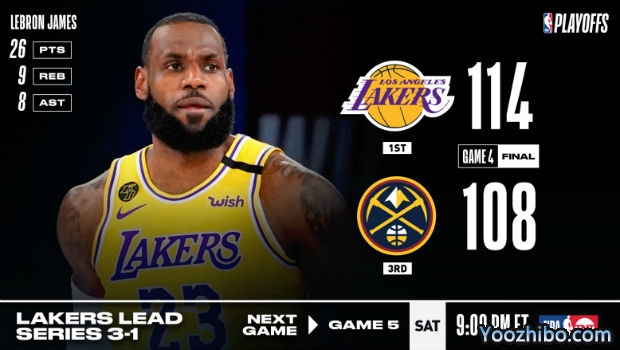 <a href=/lanqiuzhijia/lakers/ target=_blank class=infotextkey>湖人</a>险胜<a href=/lanqiuzhijia/nuggets/ target=_blank class=infotextkey>掘金</a>大比分3-1夺赛点！